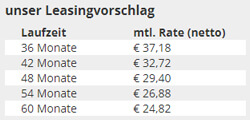 Fußpflegekabine - Leasingvorschlag
