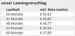 Kosmetikkabine Angebot 2