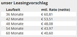 Kosmetikkabine Spar Angebot