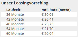 Kosmetikkabine 5 tlg. 