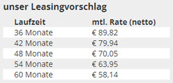 Fußpflegekabine - Leasingvorschlag