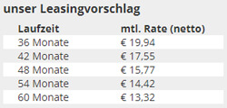 Nail Kabine Spar Angebot mit Absaugung
