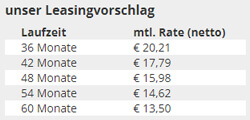 Kosmetikkabine - Leasingvorschlag