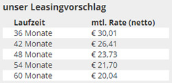 Kosmetikkabine 5 tlg. Angebot 