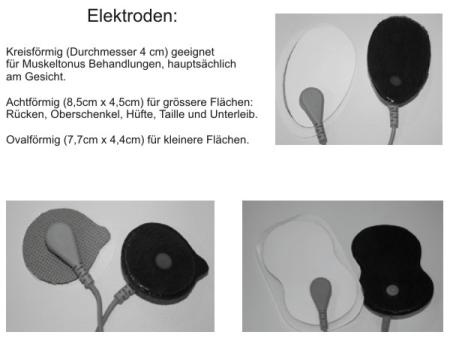 Digitales Elektrostimulationsgerät mit Turm