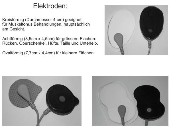 Digitales Elektrostimulationsgerät mit Turm